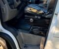 Белый Фиат Дукато, объемом двигателя 2.29 л и пробегом 390 тыс. км за 4000 $, фото 15 на Automoto.ua