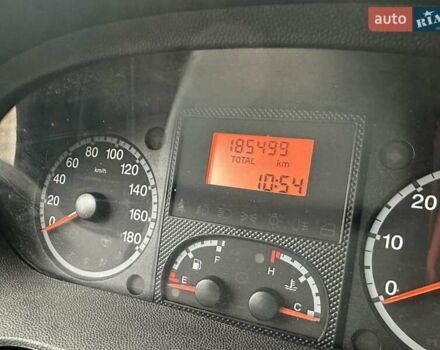 Білий Фіат Дукато, об'ємом двигуна 2.3 л та пробігом 185 тис. км за 7999 $, фото 2 на Automoto.ua