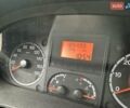 Білий Фіат Дукато, об'ємом двигуна 2.3 л та пробігом 185 тис. км за 7999 $, фото 2 на Automoto.ua