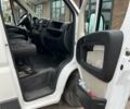 Білий Фіат Дукато, об'ємом двигуна 2.3 л та пробігом 470 тис. км за 7900 $, фото 7 на Automoto.ua