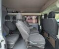 Білий Фіат Дукато, об'ємом двигуна 3 л та пробігом 440 тис. км за 15500 $, фото 22 на Automoto.ua