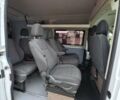 Білий Фіат Дукато, об'ємом двигуна 3 л та пробігом 440 тис. км за 15500 $, фото 21 на Automoto.ua