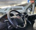 Фиат Дукато 2022 в Хусте на Automoto.ua Белый Фиат Дукато, объемом двигателя 2.3 л и пробегом 140 тыс. км за 18450 $, фото 45 на Automoto.ua