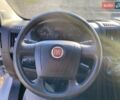 Фиат Дукато 2022 в Мукачеве на Automoto.ua Белый Фиат Дукато, объемом двигателя 2.3 л и пробегом 170 тыс. км за 18350 $, фото 34 на Automoto.ua