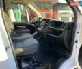 Фиат Дукато 2022 в Мукачеве на Automoto.ua Белый Фиат Дукато, объемом двигателя 2.3 л и пробегом 170 тыс. км за 18350 $, фото 24 на Automoto.ua
