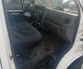Фіат Дукато 1999 у Шепетовке на Automoto.ua Білий Фіат Дукато, об'ємом двигуна 2.8 л та пробігом 325 тис. км за 3000 $, фото 8 на Automoto.ua