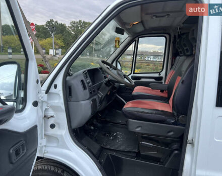 Білий Фіат Дукато, об'ємом двигуна 2.8 л та пробігом 400 тис. км за 3800 $, фото 12 на Automoto.ua