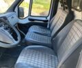 Белый Фиат Дукато, объемом двигателя 2.5 л и пробегом 200 тыс. км за 953 $, фото 5 на Automoto.ua
