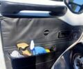 Білий Фіат Дукато, об'ємом двигуна 2.5 л та пробігом 637 тис. км за 2800 $, фото 1 на Automoto.ua