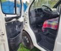 Белый Фиат Дукато, объемом двигателя 2 л и пробегом 5 тыс. км за 2100 $, фото 7 на Automoto.ua