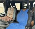 Белый Фиат Дукато, объемом двигателя 2.5 л и пробегом 200 тыс. км за 2500 $, фото 10 на Automoto.ua