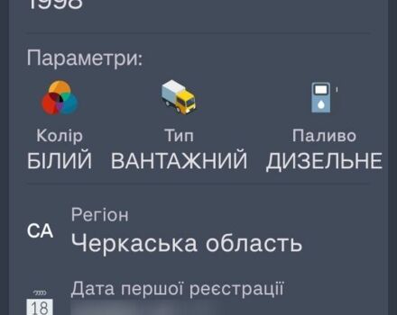 Білий Фіат Дукато, об'ємом двигуна 2.8 л та пробігом 45 тис. км за 2400 $, фото 6 на Automoto.ua