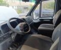 Белый Фиат Дукато, объемом двигателя 2.8 л и пробегом 450 тыс. км за 4000 $, фото 2 на Automoto.ua