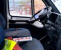 Белый Фиат Дукато, объемом двигателя 28 л и пробегом 0 тыс. км за 1500 $, фото 3 на Automoto.ua