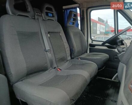 Белый Фиат Дукато, объемом двигателя 2.8 л и пробегом 264 тыс. км за 6700 $, фото 25 на Automoto.ua