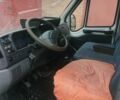 Белый Фиат Дукато, объемом двигателя 2.8 л и пробегом 400 тыс. км за 2500 $, фото 9 на Automoto.ua