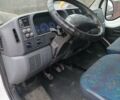 Білий Фіат Дукато, об'ємом двигуна 2.8 л та пробігом 380 тис. км за 4200 $, фото 9 на Automoto.ua