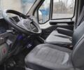 Білий Фіат Дукато, об'ємом двигуна 1.9 л та пробігом 360 тис. км за 3000 $, фото 4 на Automoto.ua