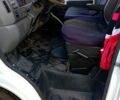 Білий Фіат Дукато, об'ємом двигуна 2.8 л та пробігом 438 тис. км за 2850 $, фото 9 на Automoto.ua