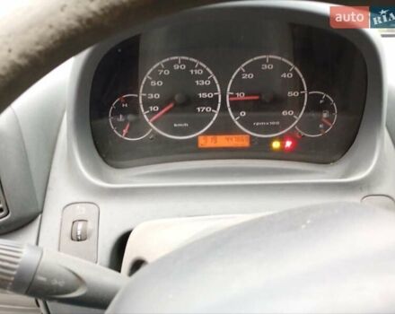 Білий Фіат Дукато, об'ємом двигуна 2.8 л та пробігом 440 тис. км за 4500 $, фото 1 на Automoto.ua