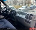 Белый Фиат Дукато, объемом двигателя 28 л и пробегом 390 тыс. км за 4300 $, фото 6 на Automoto.ua
