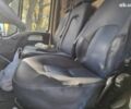 Белый Фиат Дукато, объемом двигателя 2 л и пробегом 482 тыс. км за 3950 $, фото 9 на Automoto.ua