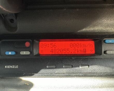 Белый Фиат Дукато, объемом двигателя 2.8 л и пробегом 482 тыс. км за 3700 $, фото 10 на Automoto.ua