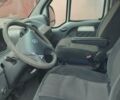 Белый Фиат Дукато, объемом двигателя 2.8 л и пробегом 324 тыс. км за 4000 $, фото 12 на Automoto.ua