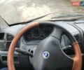 Белый Фиат Дукато, объемом двигателя 2 л и пробегом 1 тыс. км за 2550 $, фото 1 на Automoto.ua