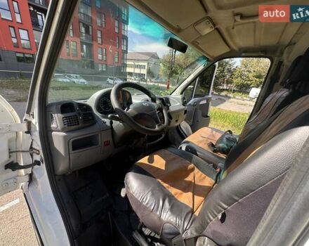 Білий Фіат Дукато, об'ємом двигуна 2.8 л та пробігом 500 тис. км за 3100 $, фото 19 на Automoto.ua