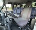 Белый Фиат Дукато, объемом двигателя 2.8 л и пробегом 385 тыс. км за 2900 $, фото 14 на Automoto.ua