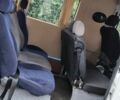Білий Фіат Дукато, об'ємом двигуна 2.8 л та пробігом 389 тис. км за 5300 $, фото 7 на Automoto.ua