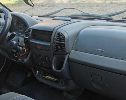 Белый Фиат Дукато, объемом двигателя 2.8 л и пробегом 170 тыс. км за 5200 $, фото 6 на Automoto.ua