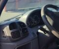 Белый Фиат Дукато, объемом двигателя 2.29 л и пробегом 320 тыс. км за 5300 $, фото 19 на Automoto.ua