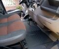 Білий Фіат Дукато, об'ємом двигуна 2.29 л та пробігом 430 тис. км за 7600 $, фото 6 на Automoto.ua