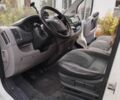 Белый Фиат Дукато, объемом двигателя 2.2 л и пробегом 460 тыс. км за 6100 $, фото 7 на Automoto.ua