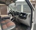 Белый Фиат Дукато, объемом двигателя 2.3 л и пробегом 1 тыс. км за 7500 $, фото 5 на Automoto.ua