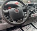 Белый Фиат Дукато, объемом двигателя 2.3 л и пробегом 376 тыс. км за 8800 $, фото 15 на Automoto.ua