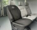 Белый Фиат Дукато, объемом двигателя 2.3 л и пробегом 376 тыс. км за 8800 $, фото 10 на Automoto.ua