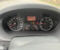 Белый Фиат Дукато, объемом двигателя 3 л и пробегом 255 тыс. км за 5000 $, фото 19 на Automoto.ua