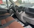 Белый Фиат Дукато, объемом двигателя 2.3 л и пробегом 376 тыс. км за 8800 $, фото 18 на Automoto.ua