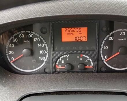 Белый Фиат Дукато, объемом двигателя 2.2 л и пробегом 256 тыс. км за 8000 $, фото 22 на Automoto.ua