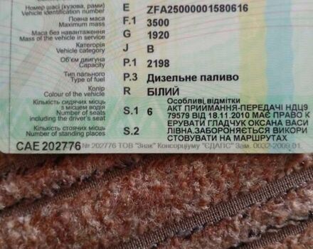 Белый Фиат Дукато, объемом двигателя 2.2 л и пробегом 256 тыс. км за 8000 $, фото 57 на Automoto.ua