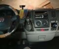 Белый Фиат Дукато, объемом двигателя 2.2 л и пробегом 256 тыс. км за 8000 $, фото 62 на Automoto.ua