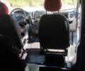 Белый Фиат Дукато, объемом двигателя 3 л и пробегом 370 тыс. км за 12800 $, фото 6 на Automoto.ua