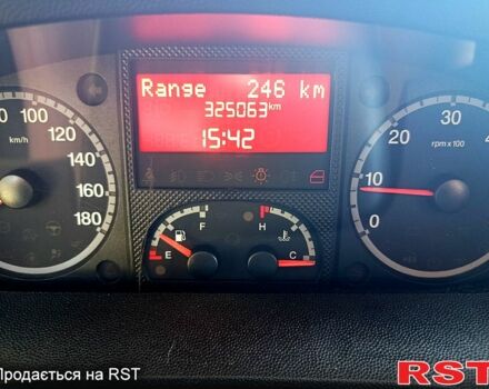 Белый Фиат Дукато, объемом двигателя 2.3 л и пробегом 325 тыс. км за 12500 $, фото 2 на Automoto.ua