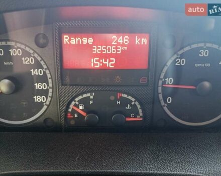 Белый Фиат Дукато, объемом двигателя 2.3 л и пробегом 325 тыс. км за 10500 $, фото 10 на Automoto.ua