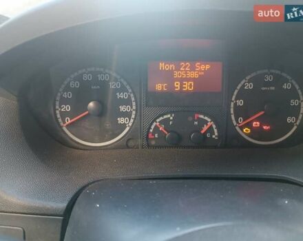 Белый Фиат Дукато, объемом двигателя 2.29 л и пробегом 305 тыс. км за 12000 $, фото 17 на Automoto.ua