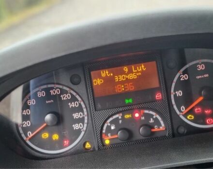 Білий Фіат Дукато, об'ємом двигуна 2.3 л та пробігом 330 тис. км за 3550 $, фото 9 на Automoto.ua