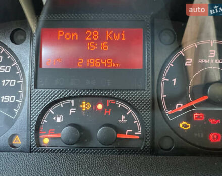 Білий Фіат Дукато, об'ємом двигуна 2.3 л та пробігом 222 тис. км за 14400 $, фото 24 на Automoto.ua